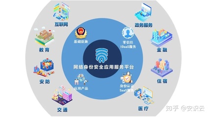 大白互联助力政务民生服务再创佳绩，筑牢互联网安全防线