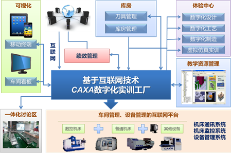 数码大方 打造互联网安全服务的坚实桥梁