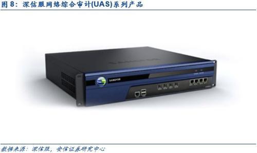 网络内容审查迎黄金发展期 关注VPN服务产品等四大细分领域 互联网安全服务