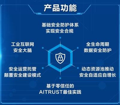 卡奥斯发布工业互联网安全防护解决方案 破解工业安全难题